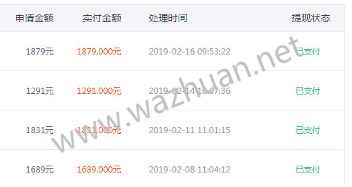 游戏试玩赚钱,推荐聚享游平台