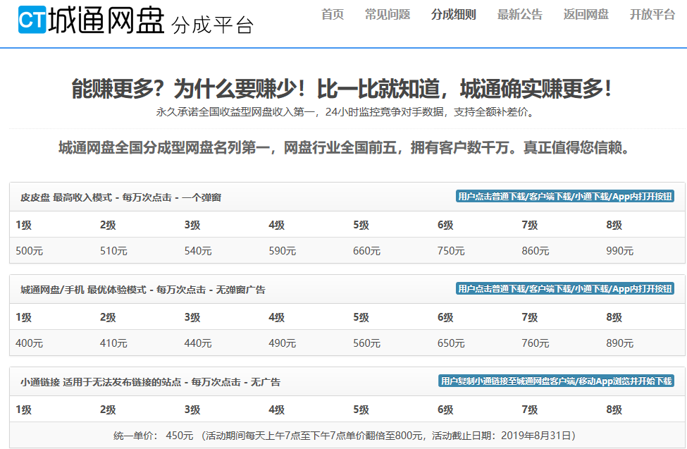 在家兼职赚钱？免费电子书加诚通网盘赚钱方法