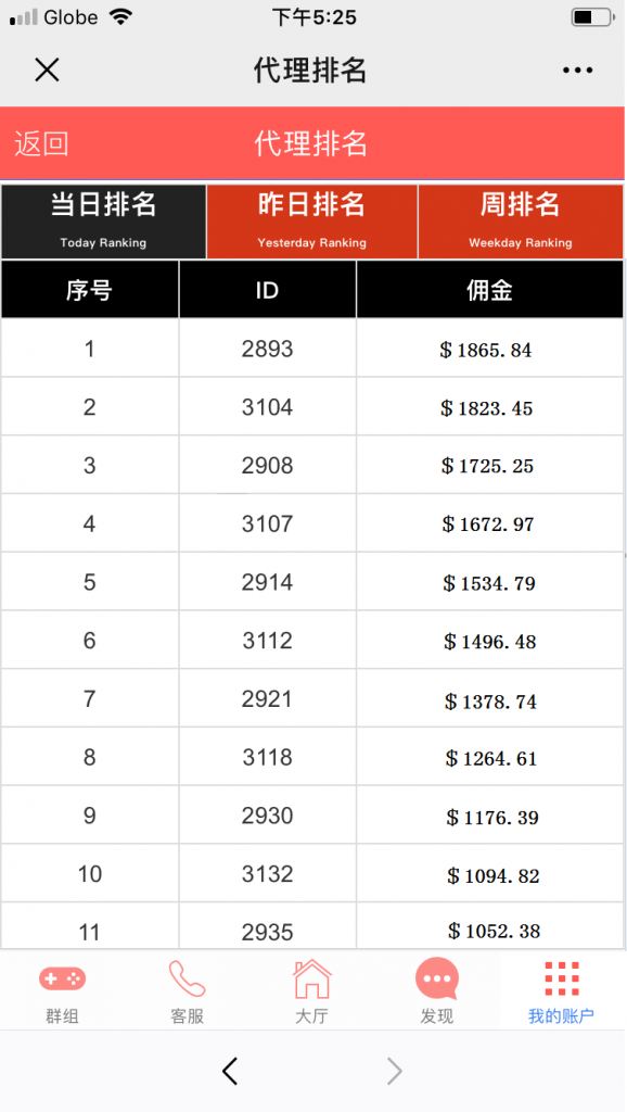 2020兼职做什么项目赚钱？想快速赚钱的看这里