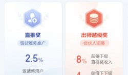 小额贷款代理推广赚钱,一单赚25-2500元暴利项目