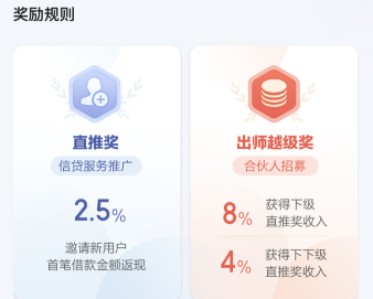 小额贷款代理推广赚钱，一单赚25-2500元暴利项目
