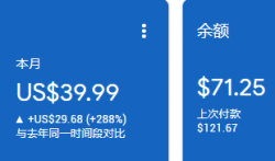 广告联盟赚钱容易吗?Google AdSense收益如何呢