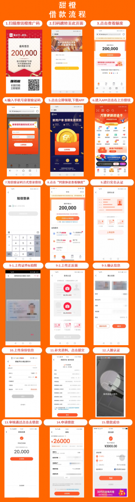 甜橙借钱(推钱橙)佣金放款额的2%,最高额度20万!