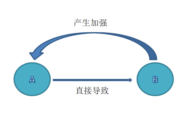 你的成长，才是你的第一目标