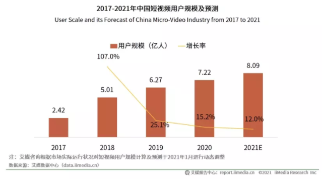 抖音视频变现3大特点普通人也能轻松入门，月入过万