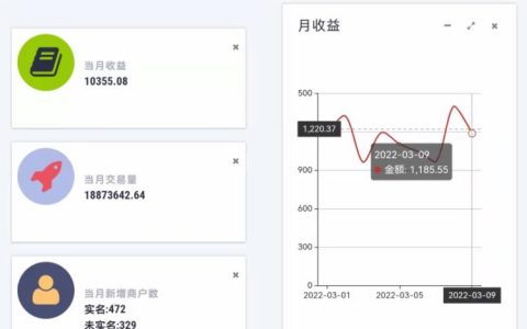 有一种赚钱方法叫“睡”后收入，