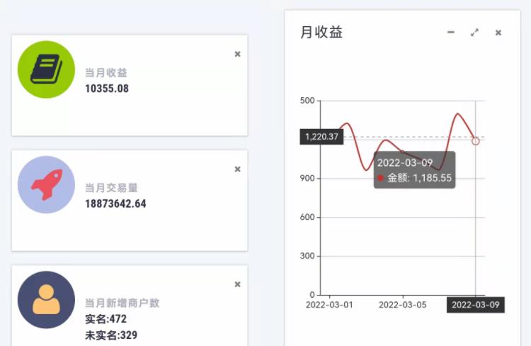 有一种赚钱方法叫“睡”后收入，