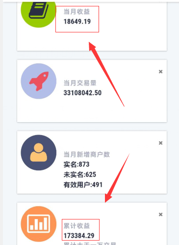 月入2万的10个小生意，有适合你的吗！