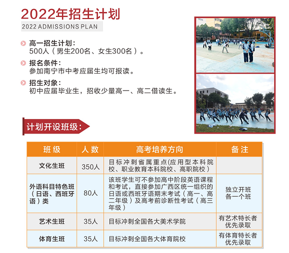 南宁高中学校有哪些不要成绩，南宁市华光高级中学2022招生简章