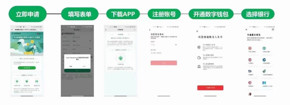 邮政数字人民币怎么开通?  怎样开通数字人民币钱包