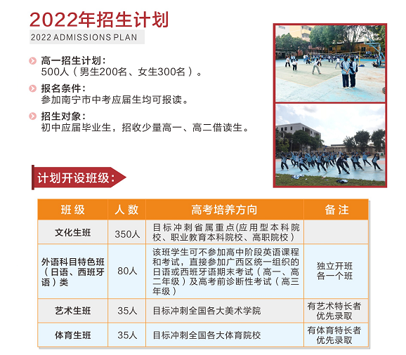 南宁有哪些新成立的民办高中,南宁市天泽高级中学怎么样?