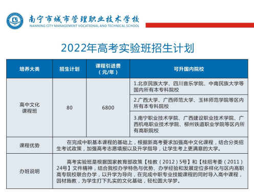 南宁市城市管理职业技术学校怎么样？