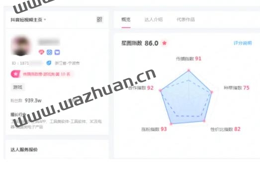 抖音怎么赚钱,几个抖音赚钱的方法。