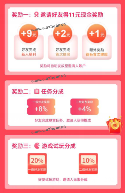 赏帮赚赚钱是真的吗?帮人忙,赚赏金,日赚50元以上!
