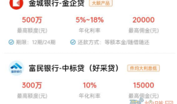 企业贷款返佣平台,全国信贷渠道一级代理