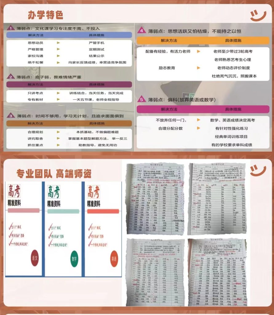 高三英语怎么补救如何一对一辅导