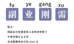 有哪些可以赚钱的副业？常见可以增加收入的手机软件
