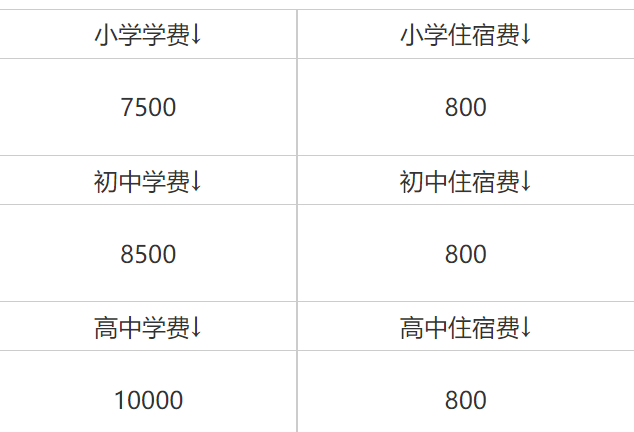 广西外国语学院附属实验学校简介及收费标准